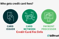 Credit Card Fee Info